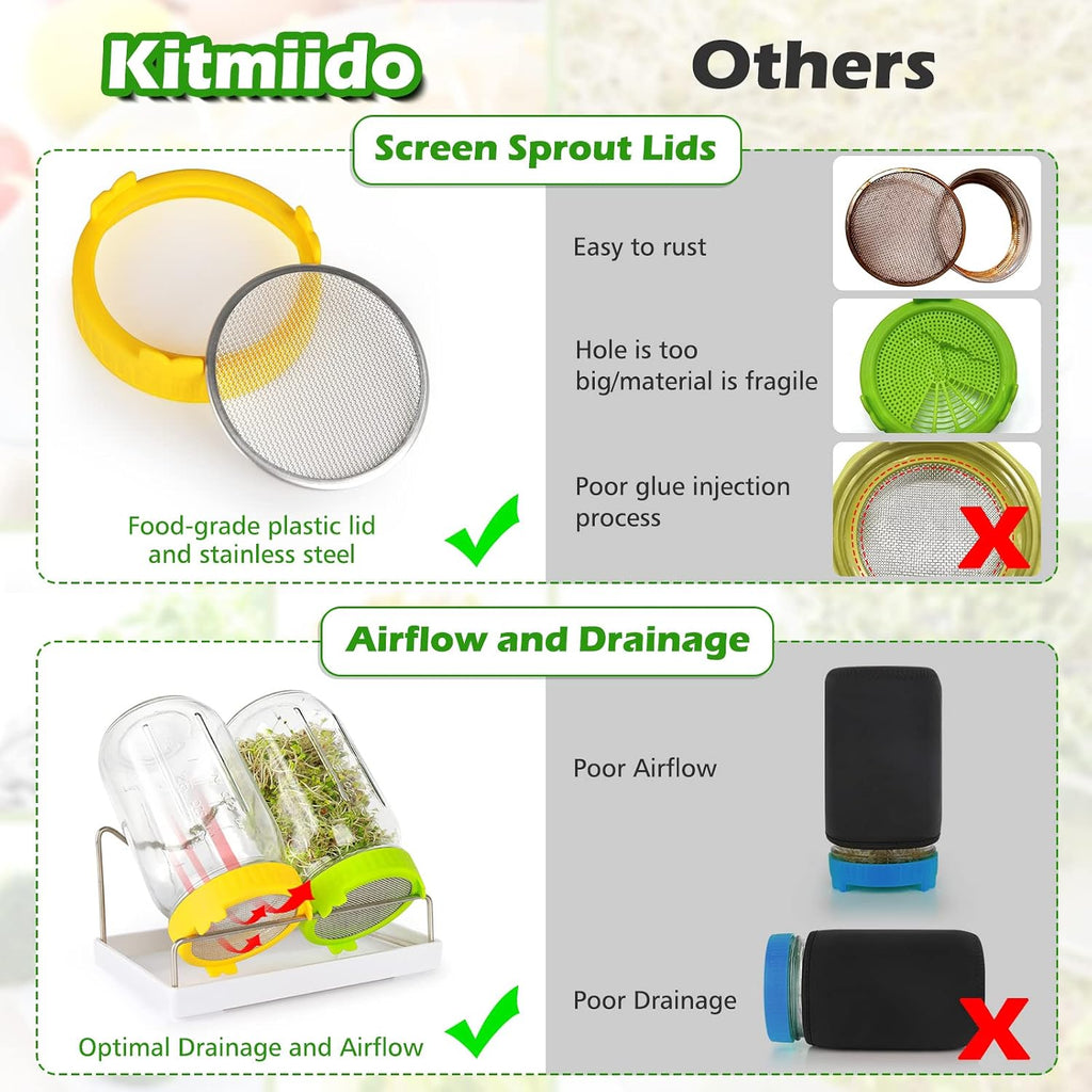 Kitmiido Seed Sprouting Kit, 2 Large Wide Mouth Mason Jars with Sprout Lids, Blackout Sleeves, Drain Tray, Stainless
