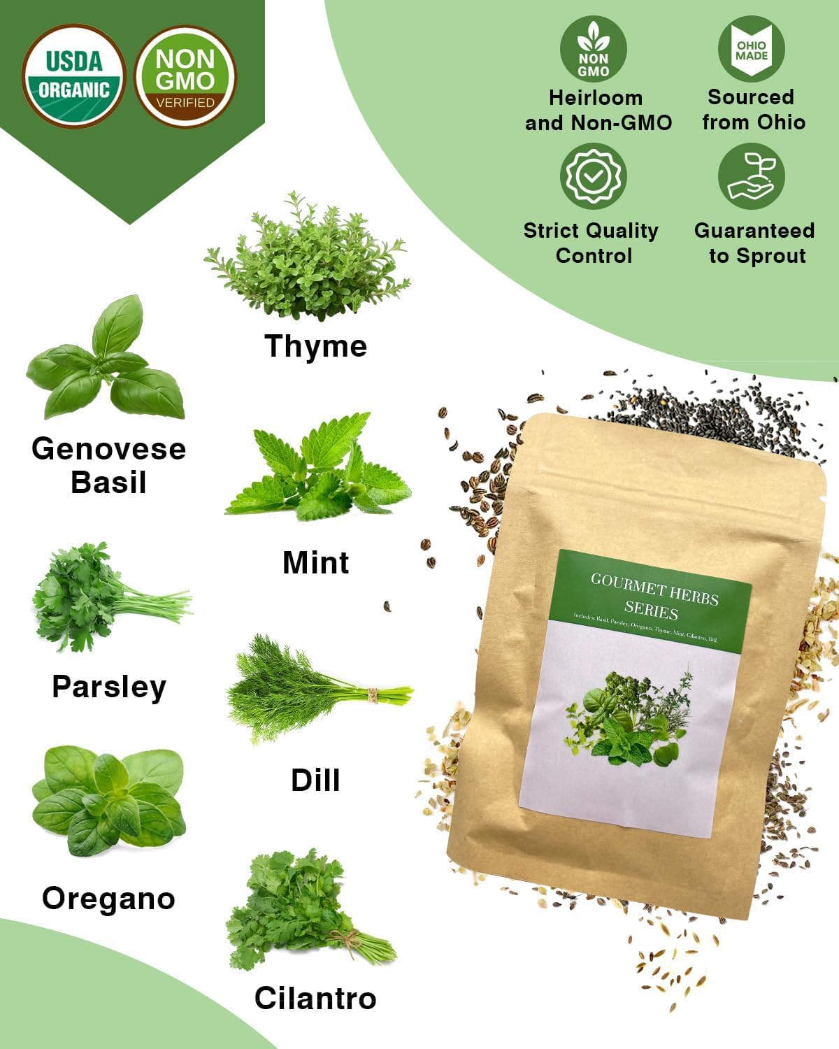 Gourmet Herb Seed Pod Kit for AeroGarden, idoo, Ahopegarden, MUFGA with Basil, Parsley, Thyme, Mint, Cilantro, Dill