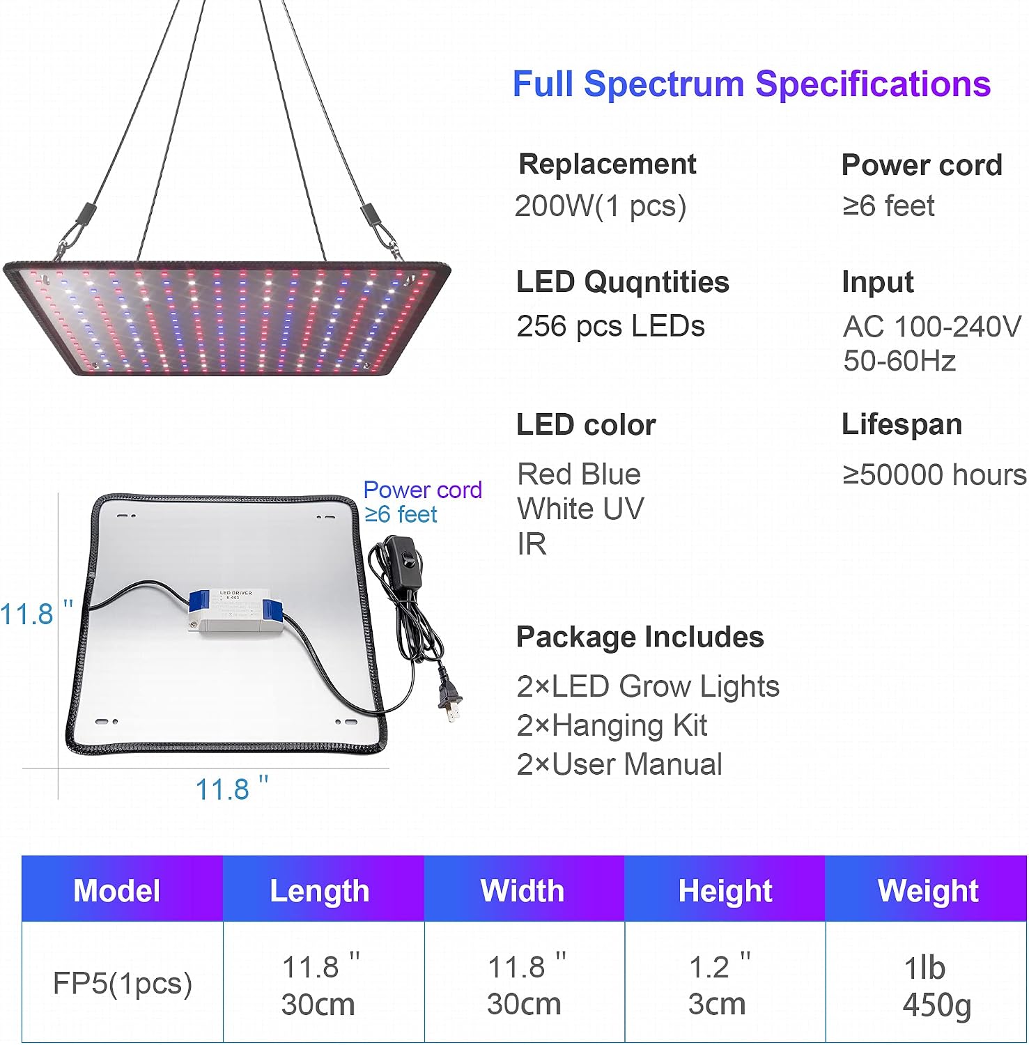 2 Pack LED Grow Light Panel Full Spectrum Lamp for Indoor Plants | with White Blue Red UV IR LEDs for 4x4ft Coverage