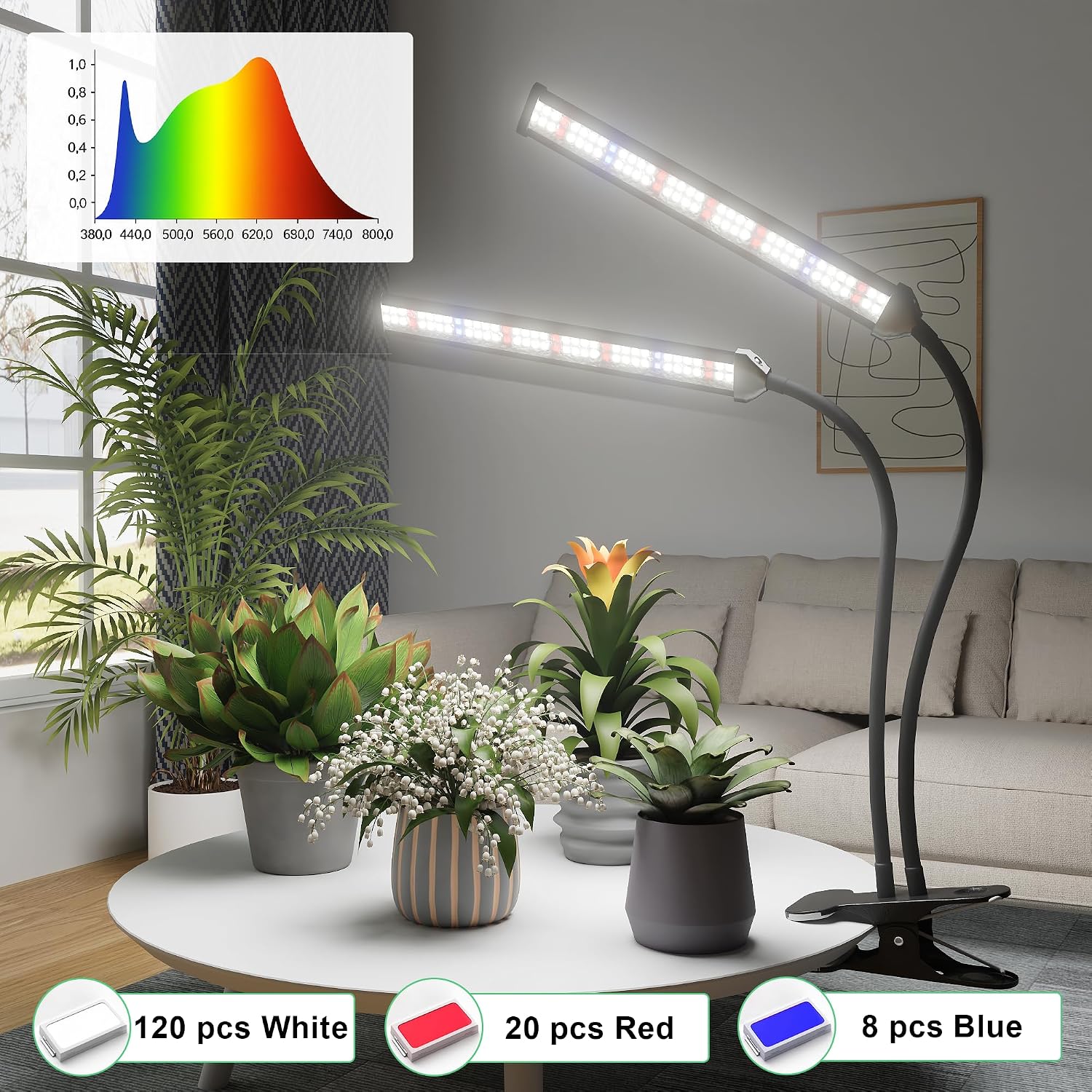 LED Grow Light,White Full Spectrum Clip Plant Growing Lamp | Desk Lamp with High Power Red Blue LEDs for Indoor