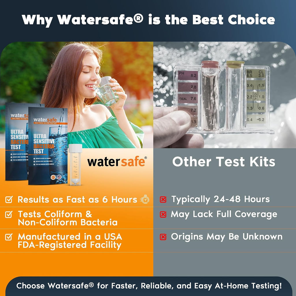 Watersafe® Bacteria Water Test Kit – USA-Made – Results as Fast as 6 Hours – Detects Coliform (Inc. E. coli) &