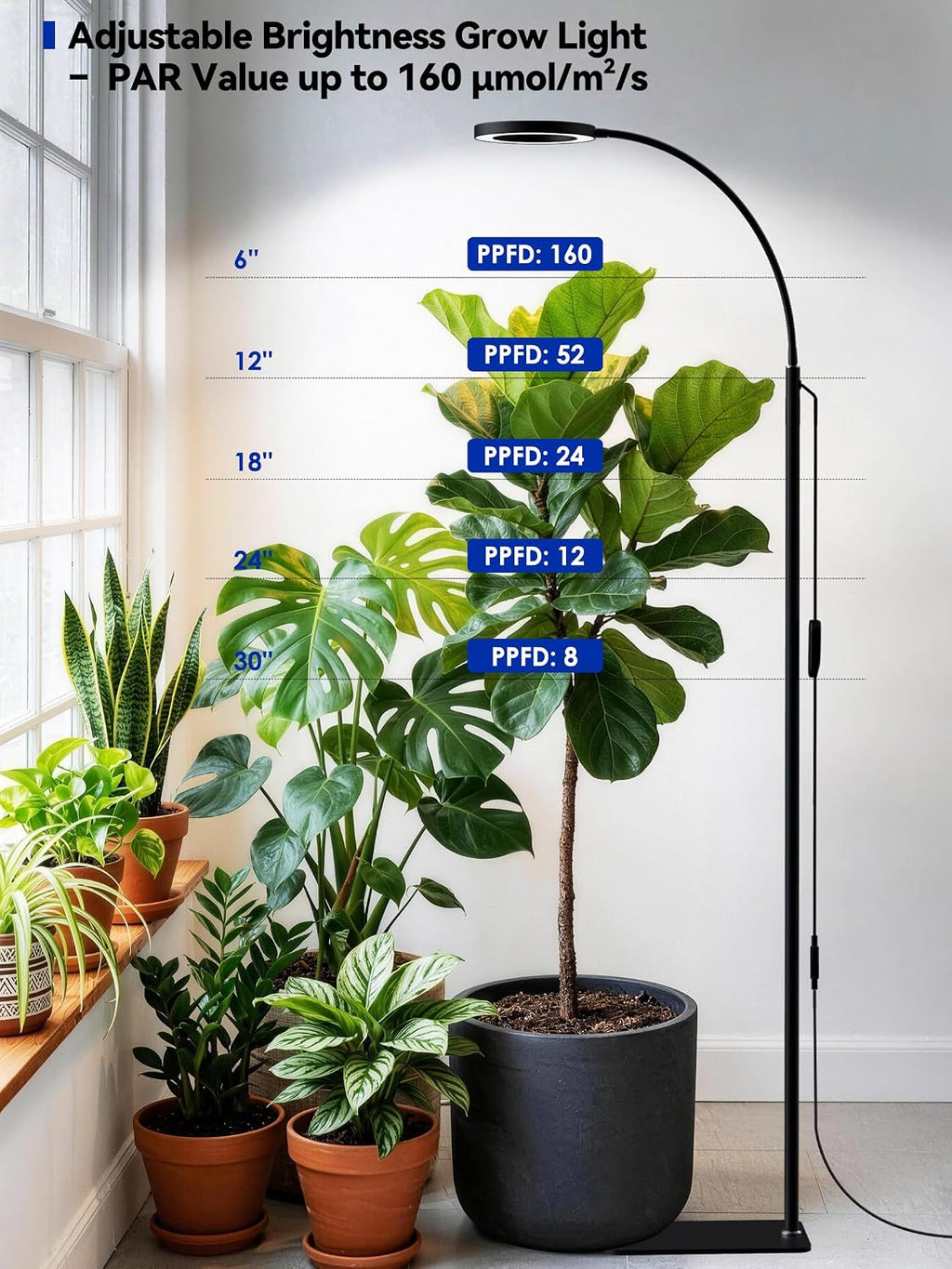 Grow Lights for Indoor Plants,LED Plant Light with Stand for Indoor Growing | 20W Full Spectrum Dimmable, 3 Light