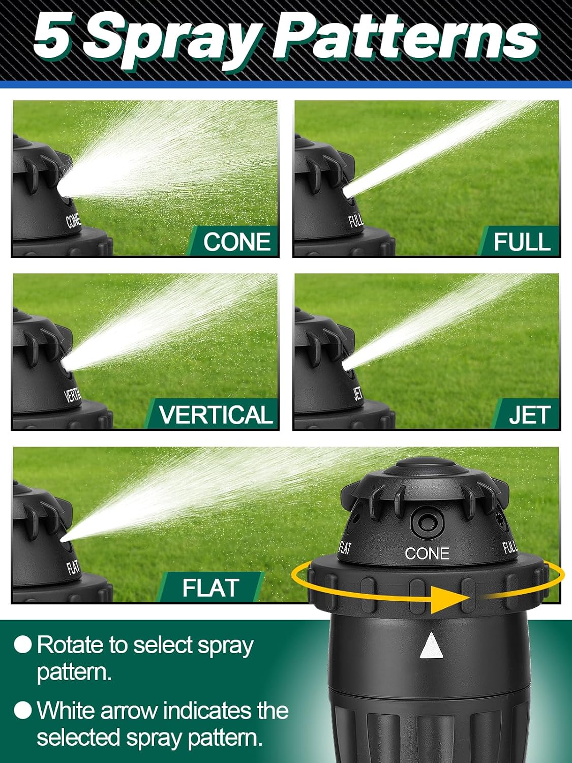 Acostop Adjustable Spray Coverage Sprinklers for Yard, 2 Pack | Sturdy Aluminum Alloy Spike & 5 Spray Patterns Lawn