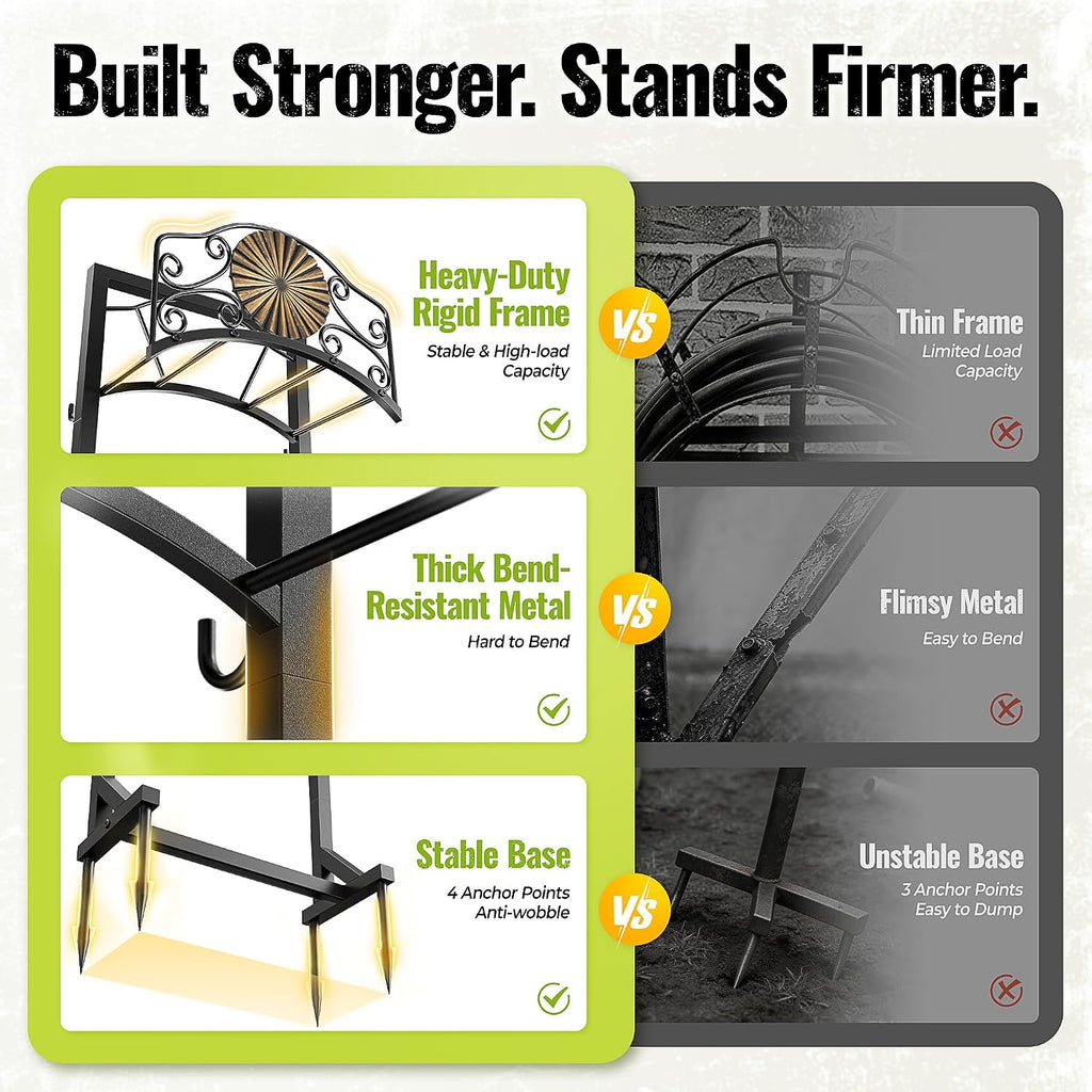 Heavy Duty Garden Hose Holder Stand with 4 Spikes Outdoor Hose Holder