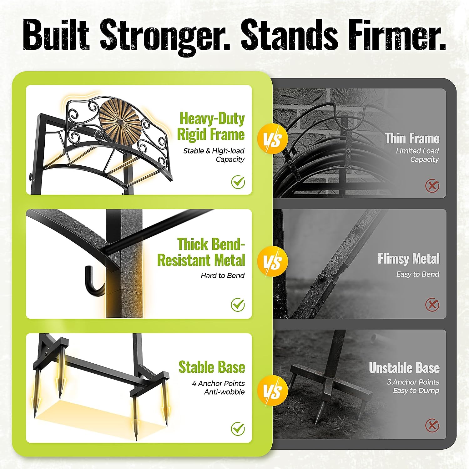 Heavy Duty Garden Hose Holder Stand with 4 Spikes Outdoor Hose Holder