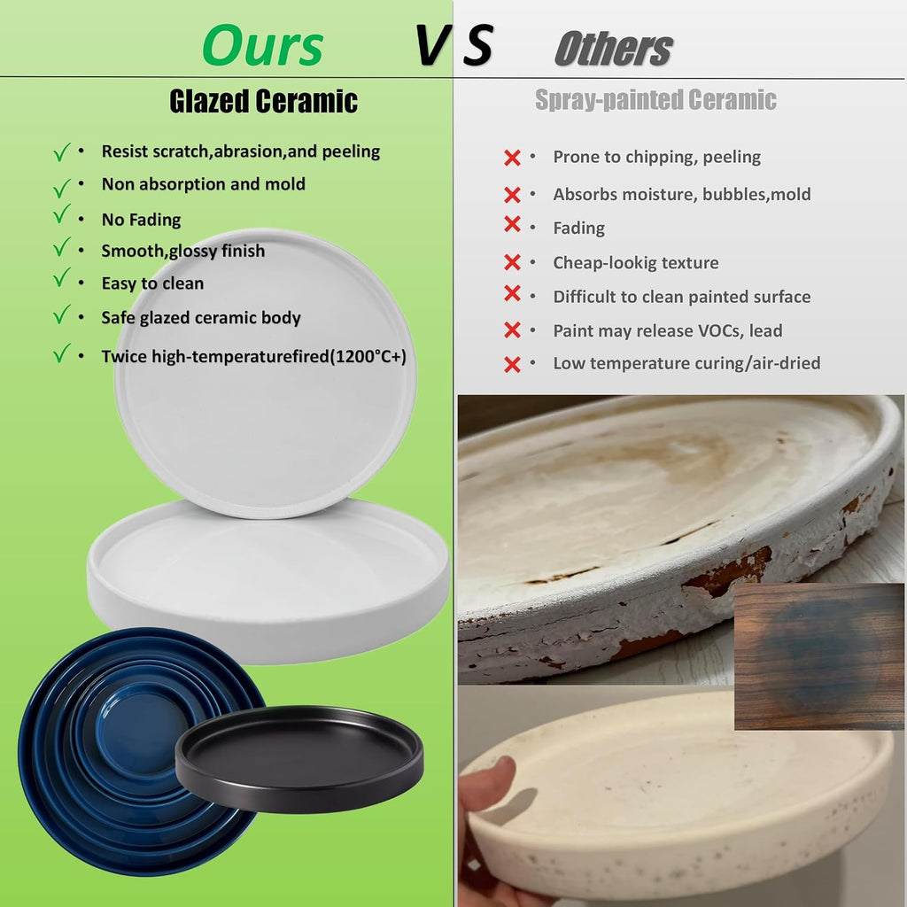 Yukfona Ceramic Plant Saucer Tray 1 Pcs 12 Inch White, 12.5" OD x11.9 ID x1.6 Deep| Fits Flower pots Bottom≤ 11.9"