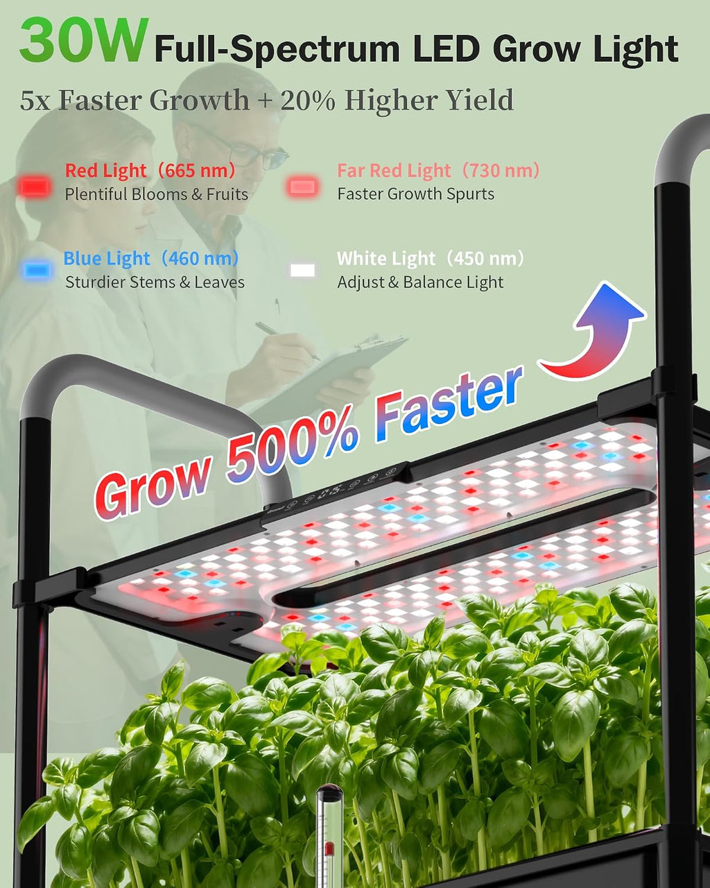 Growell Large Hydroponics Growing System Kit, 81 Pods Vertical Indoor Herb Garden Kit with LED Grow Light & Independent