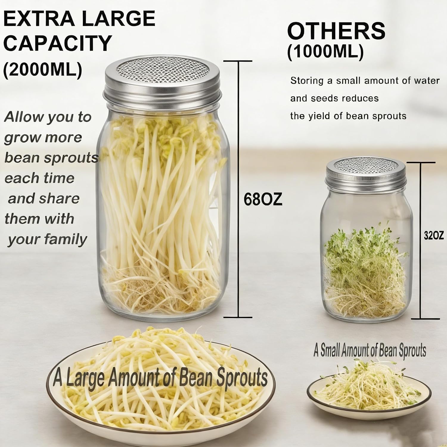  [Large Size] 68oz Sprouting Kit, 2 Sprouting Jar Kits, Wide Mouth Jars with Stainless Steel Screen Sprout Lid, 2000ml