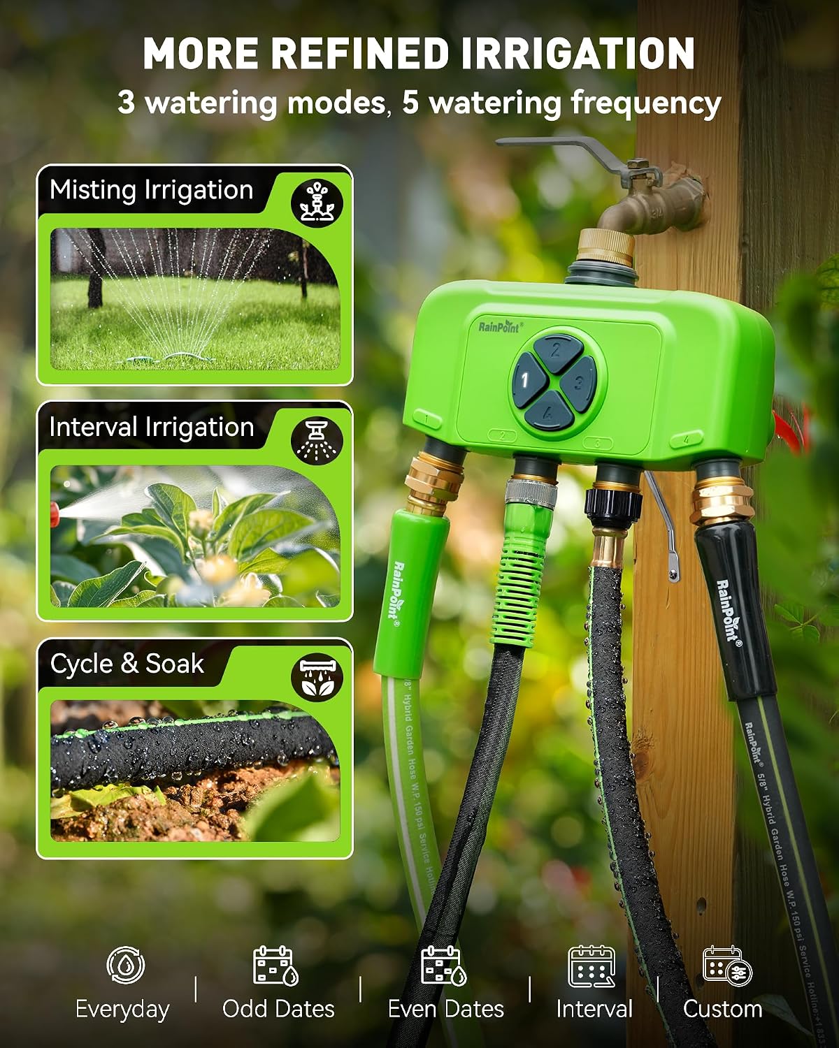 RAINPOINT WiFi Smart Sprinkler Timer, Outdoor Garden Hose Water Timer with Solid Brass Inlet & Outlet, Custom