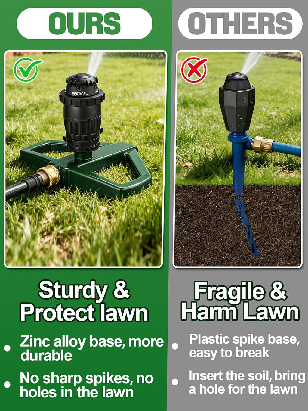 Acostop Sprinklers for Yard with Sturdy Zinc Alloy Base | Adjustable Spray Coverage & 5 Spray Patterns Lawn Sprinkler