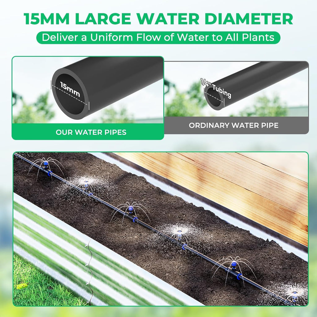 HIRALIY Raised Bed Drip Irrigation Kit, Medium | For Flower Bed up to 3 x 8FT, Garden Irrigation System