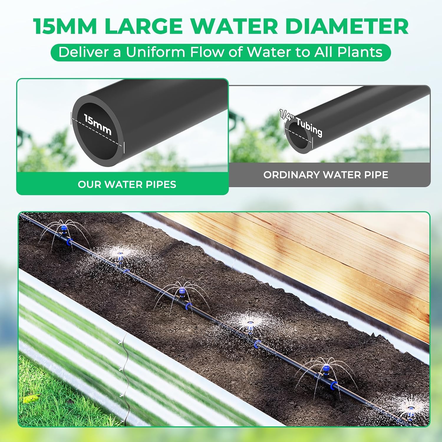 HIRALIY Raised Bed Drip Irrigation Kit, Medium | For Flower Bed up to 3 x 8FT, Garden Irrigation System