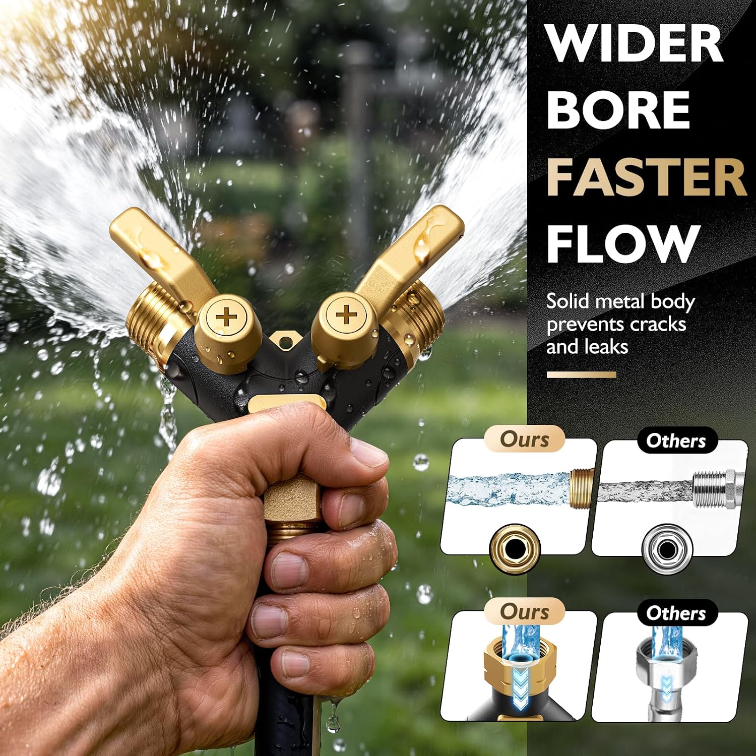 Garden Hose Splitter 2 Way Heavy Duty, Water Hose Bib Splitter with Shutoff Valves, Full Metal Body Y Hose Connector