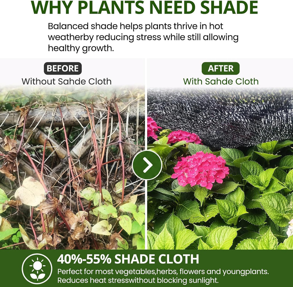 40%-55% Shade Cloth, 10x20Ft Garden Sun Shade Mesh Net Cover for Plant | Black Breathable Sunblock Mesh UV Resistant