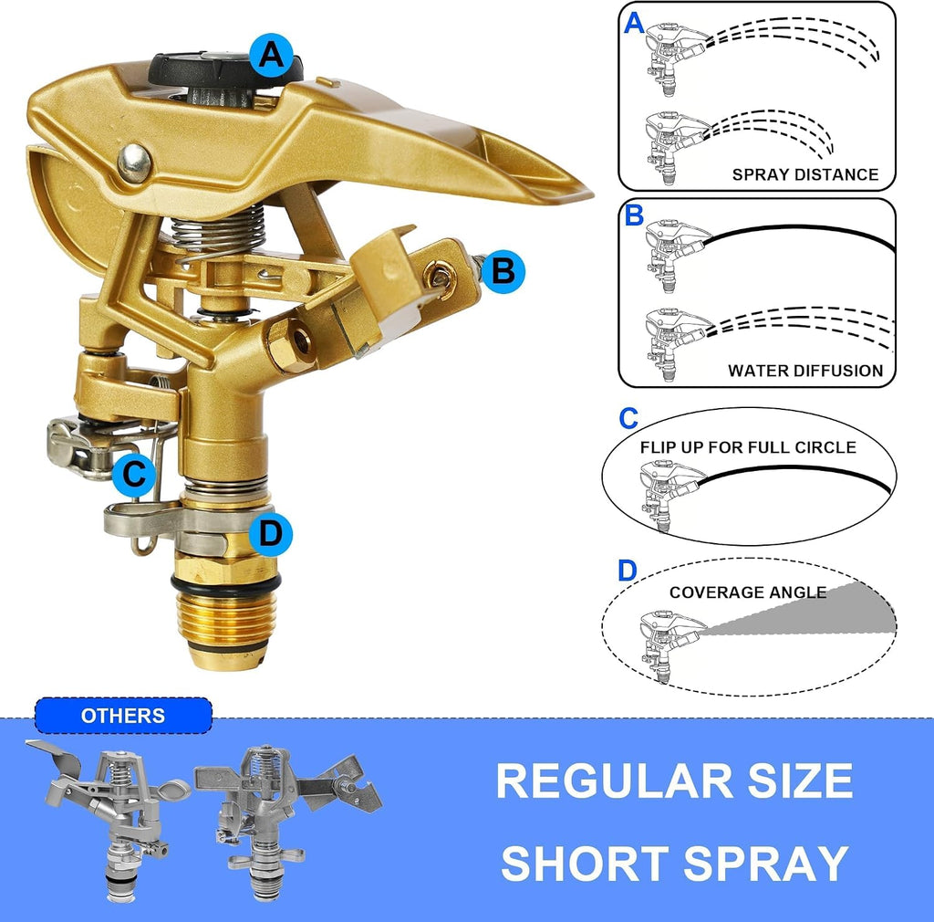 Hourleey Impact Sprinkler on Tripod, Rotating Water Sprinklers for Yard Lawn and Garden, Heavy Duty 360 Degree