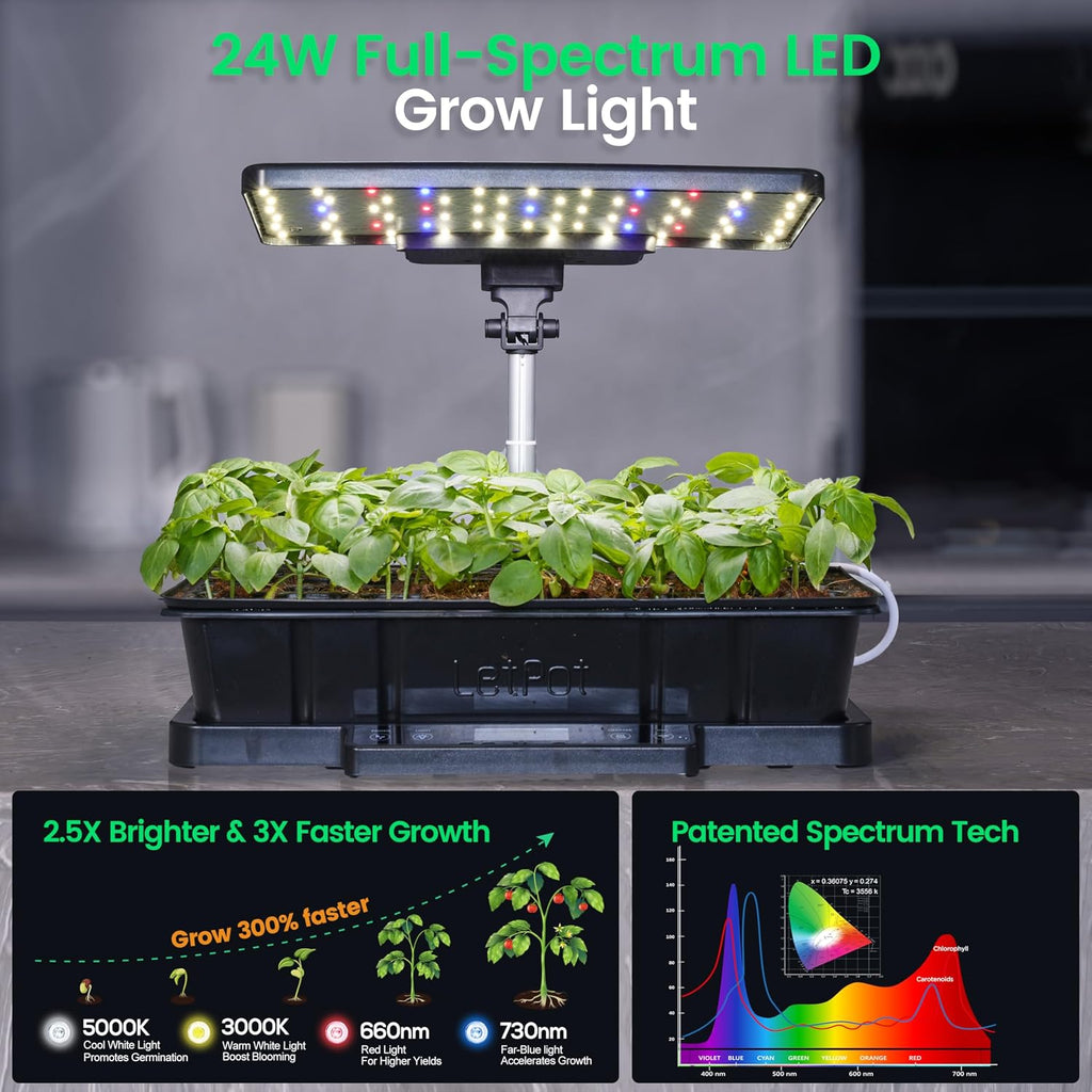LetPot Smart Seed Starter with Humidity Dome, Germination Kit with Waterproof Seedling Mat, 24W Full Spectrum LED Grow