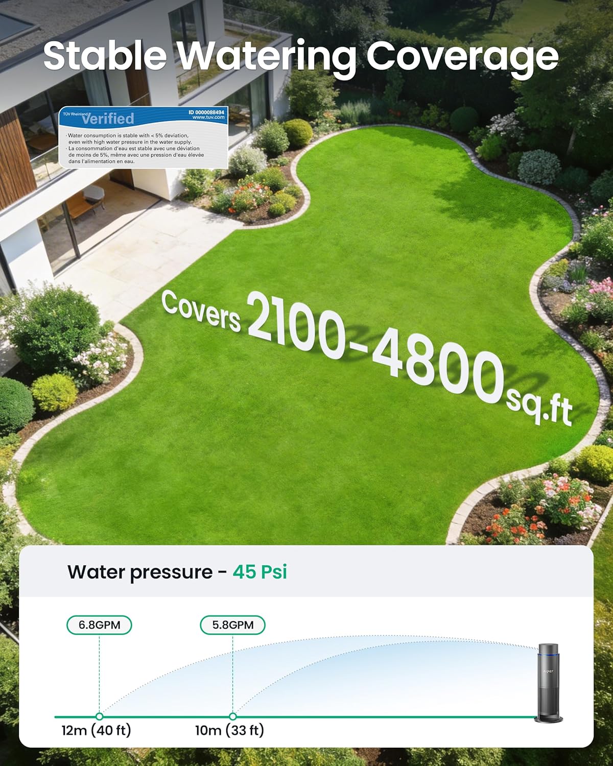 Aiper IrriSense 2 Lawn Sprinkler, Smart Irrigation System, Multi-Zone Plant-Specific Watering, Smart Scheduling
