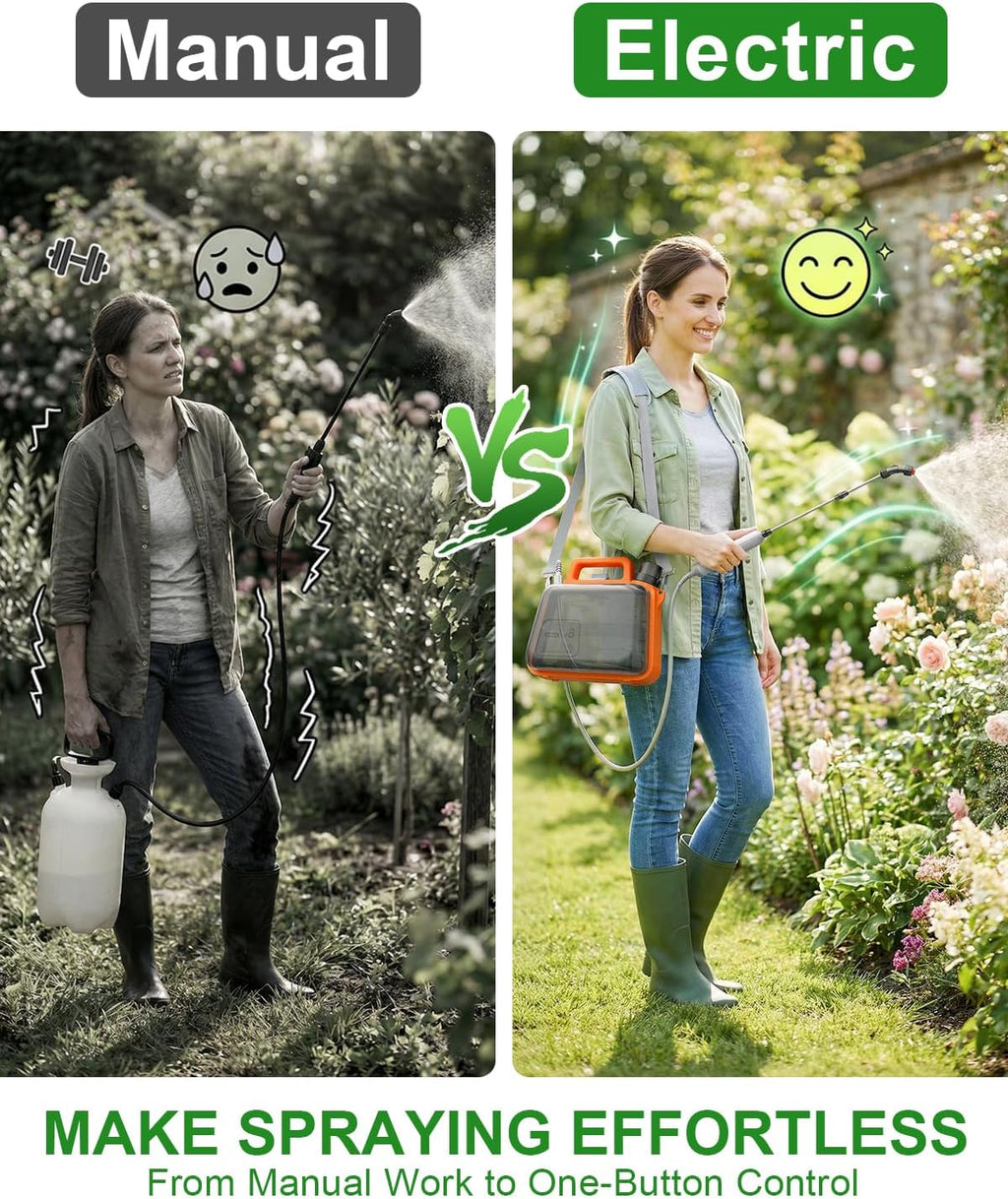 2 Gallon Electric Garden Sprayer, Battery Powered Weed Sprayer with Telescopic Wand, 3 Adjustable Nozzles, Garden