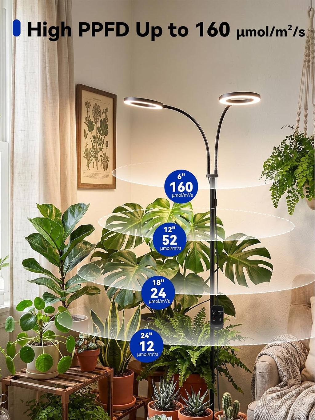 Grow Lights for Indoor Plants,Full Spectrum Plant Light with Stand | 36W Floor Grow Light with Adjustable Height