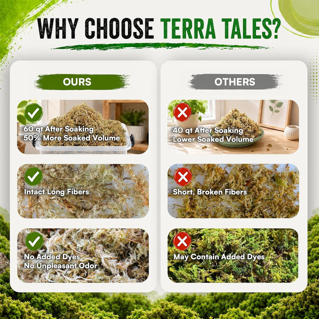 2.2LB Natural Long Fiber Sphagnum Moss Compressed Brick Expands to 60QT, Premium Orchid Moss for Repotting, Carnivorous