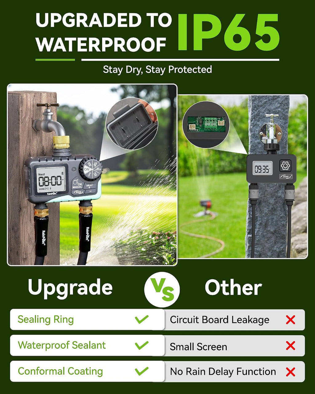 RAINPOINT Water Timer for Garden Hose - Sprinkler Timer with Brass Swivel - Rain Delay/Manual Watering/Automatic
