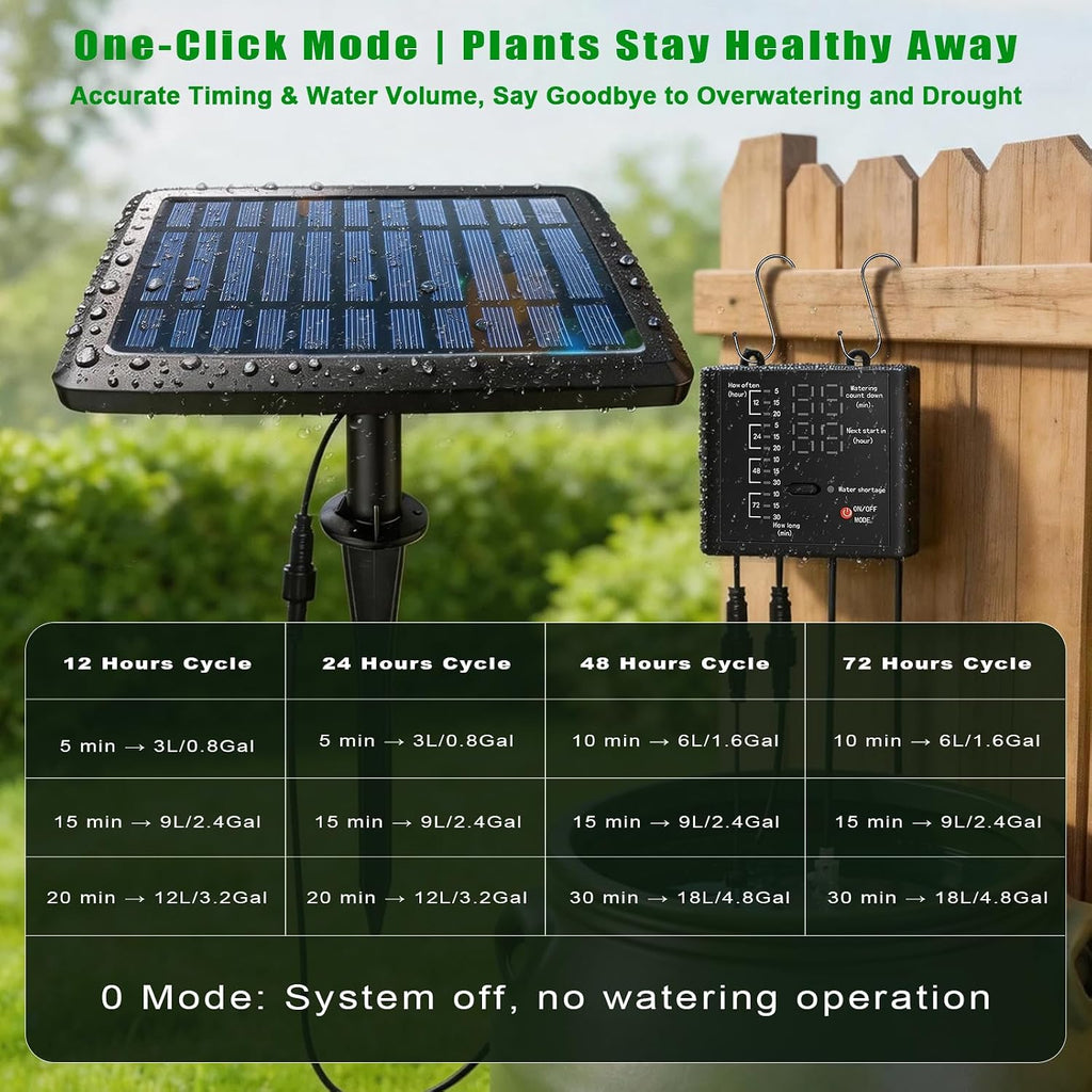 Irrigation System for Garden with Solar Panel, Automatic Drip Irrigation Kits 49FT Hose, Smart Timer Solar Irrigation