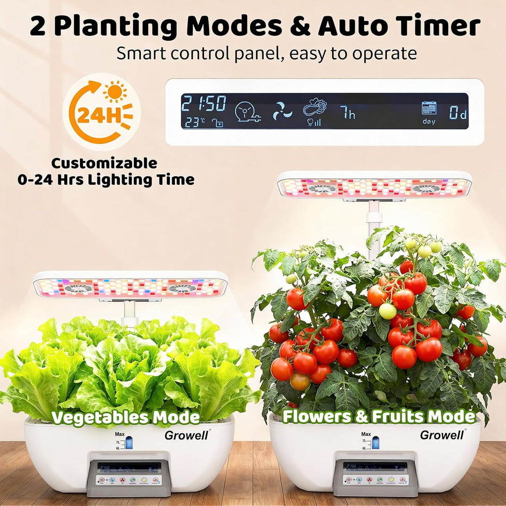 Growell 17 Pods Hydroponics Growing System Kit, Indoor Garden with 2 Fans | for Airflow & Anti-Mold, LED Grow Light