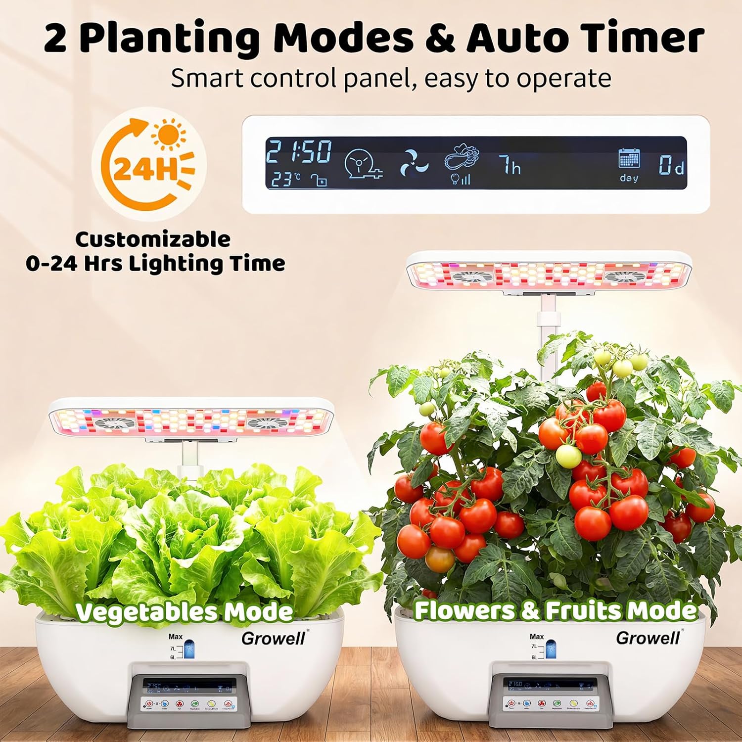 Growell 17 Pods Hydroponics Growing System Kit, Indoor Garden with 2 Fans | for Airflow & Anti-Mold, LED Grow Light