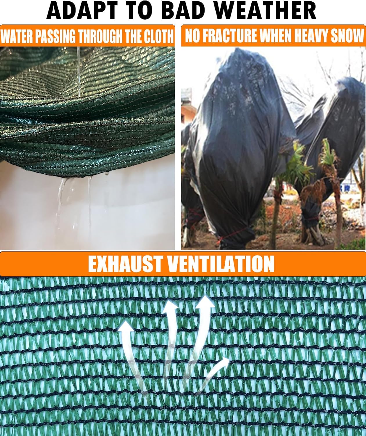 40% Green Shade Cloth, 20ft x 48ft Sun Shade Netting with Grommets | UV Protected Waterproof Garden Plant Cover for