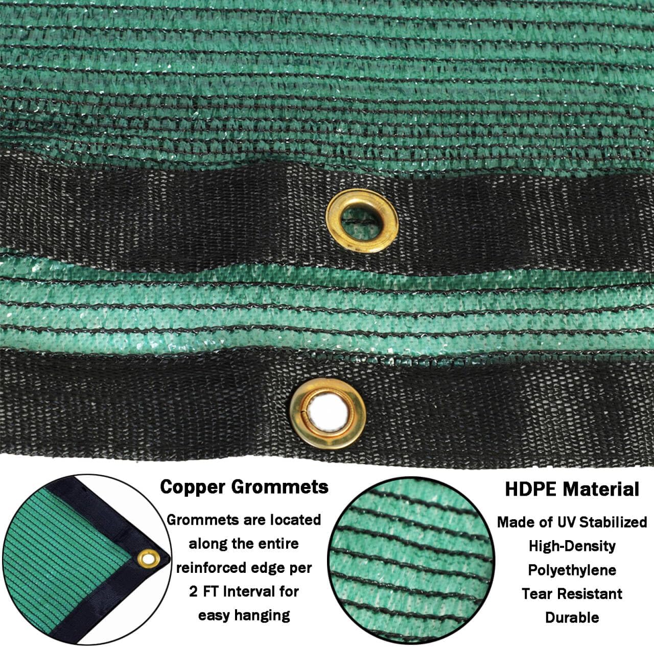 70% Green Shade Cloth with Grommets, 12 FT X 10 FT UV Blocking Mesh Tarp | Heavy Duty Shade Cover for Garden,Patio