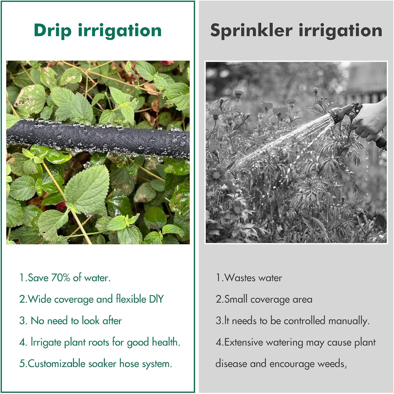 Customized Water Saving Soaker Hose System for Garden & Vegetable | 1/2 Inch 50ft Soaker Hose with 25ft PVC Garden