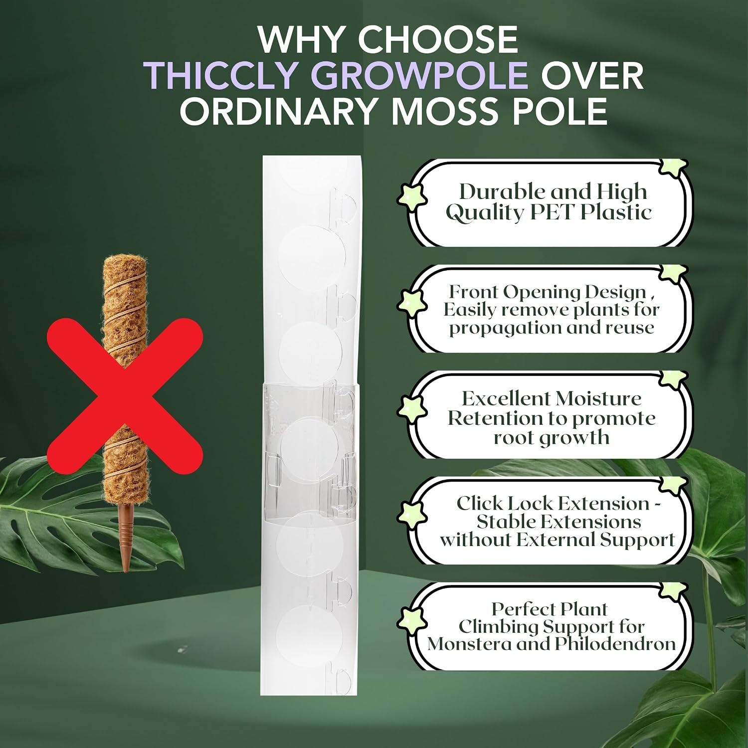 THICCLY Small GrowLid 10 Pcs (Clear) - Self Watering Clear D-Shaped Plastic Moss Pole Hydroponics Growing System Kratky