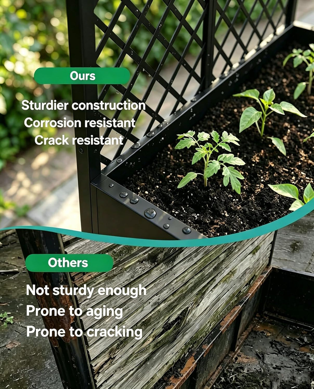 Planter Raised beds with Trellis，72" x 47" x 16",Black Grid,Privacy planters for Patio,Planter Box for Climbing Plants