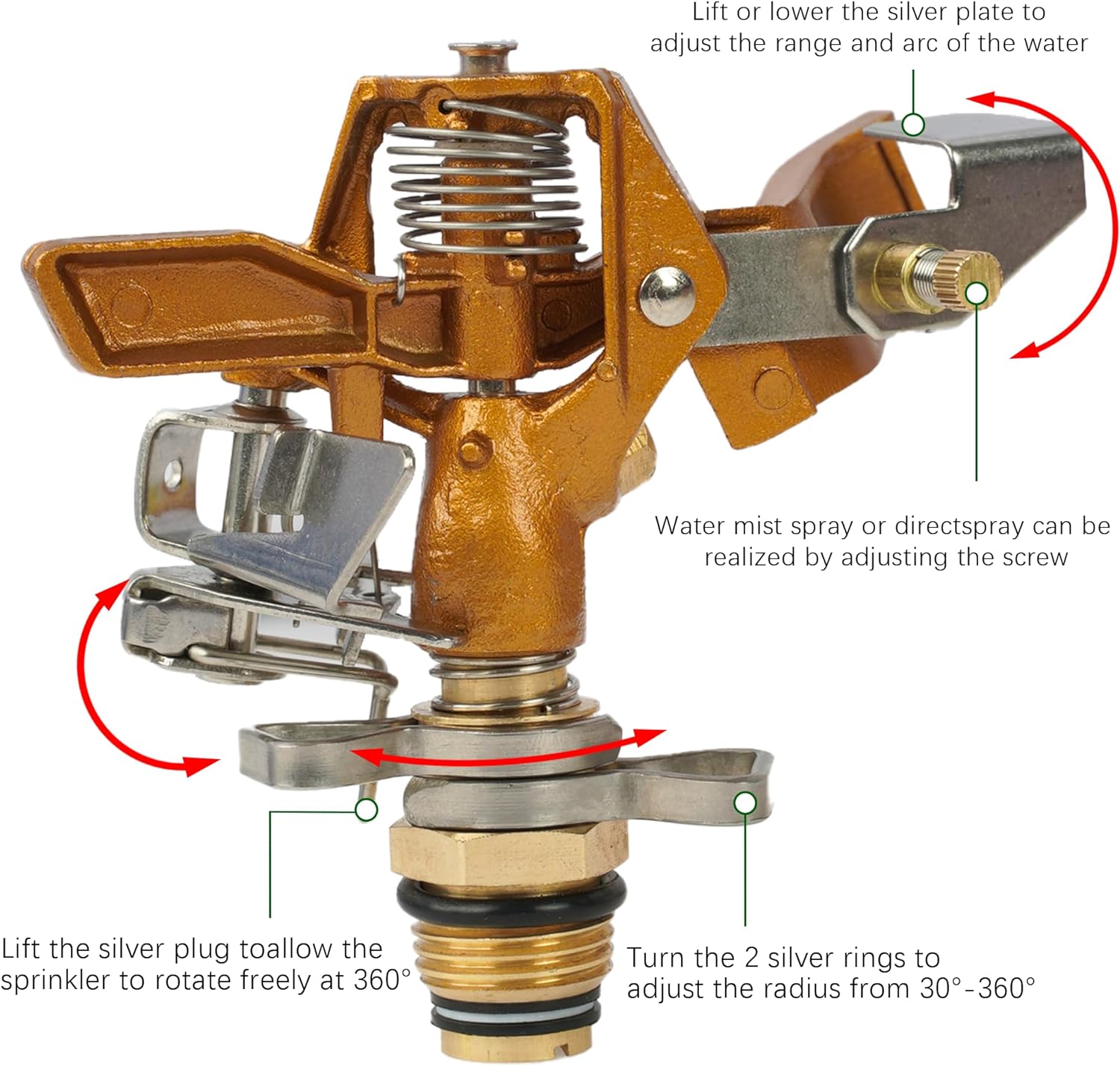 LIULO TOOL Impact Sprinkler on Tripod Base, Tripod Sprinklers with Head, 360 Degree Large Area Irrigation with