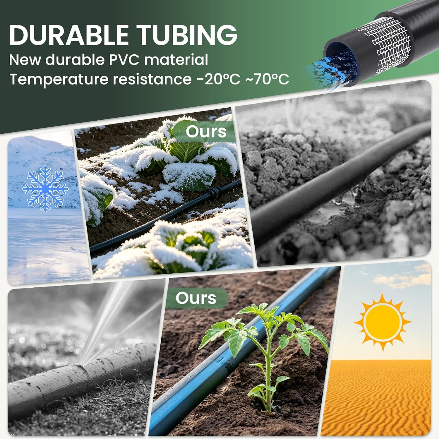 40FT 1/2 Inch Drip Irrigation Tubing Extension Hose, Main Line Watering Tube for Expanding Garden Irrigation Systems