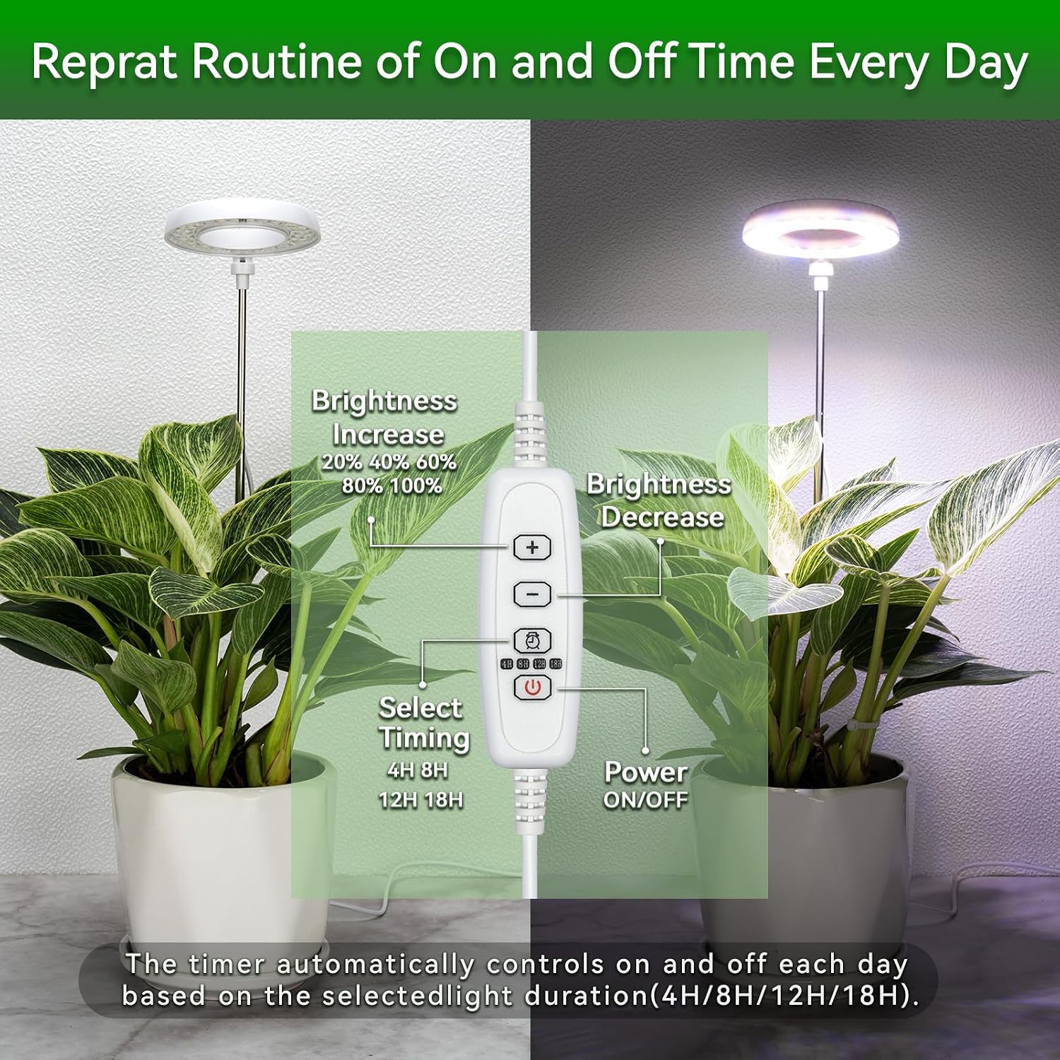Plant Lights for Indoor Growing, Full Spectrum Grow Light with 48 LEDs, 5 Dimmable Levels Super Bright Halo Grow