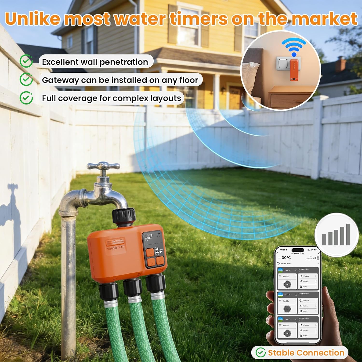 Smart WiFi Sprinkler Timer 3 Zone, Water Timer for Garden Hose Irrigation | 984 FT long range wireless connection with