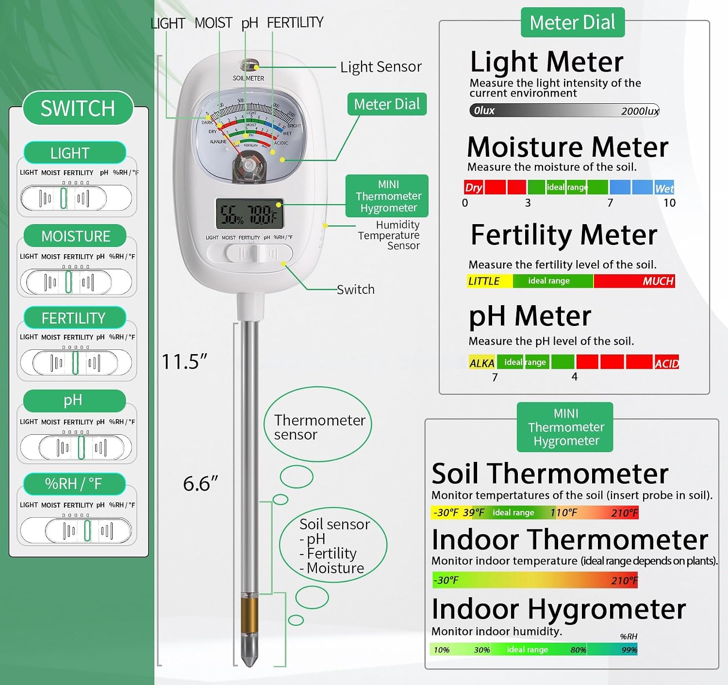 HSLGOVE Soil Test Kit, 7-in-One Soil Moisture Meter/Soil PH Meter/Fertility, Dual Screen Soil Tester w/Digital Soil