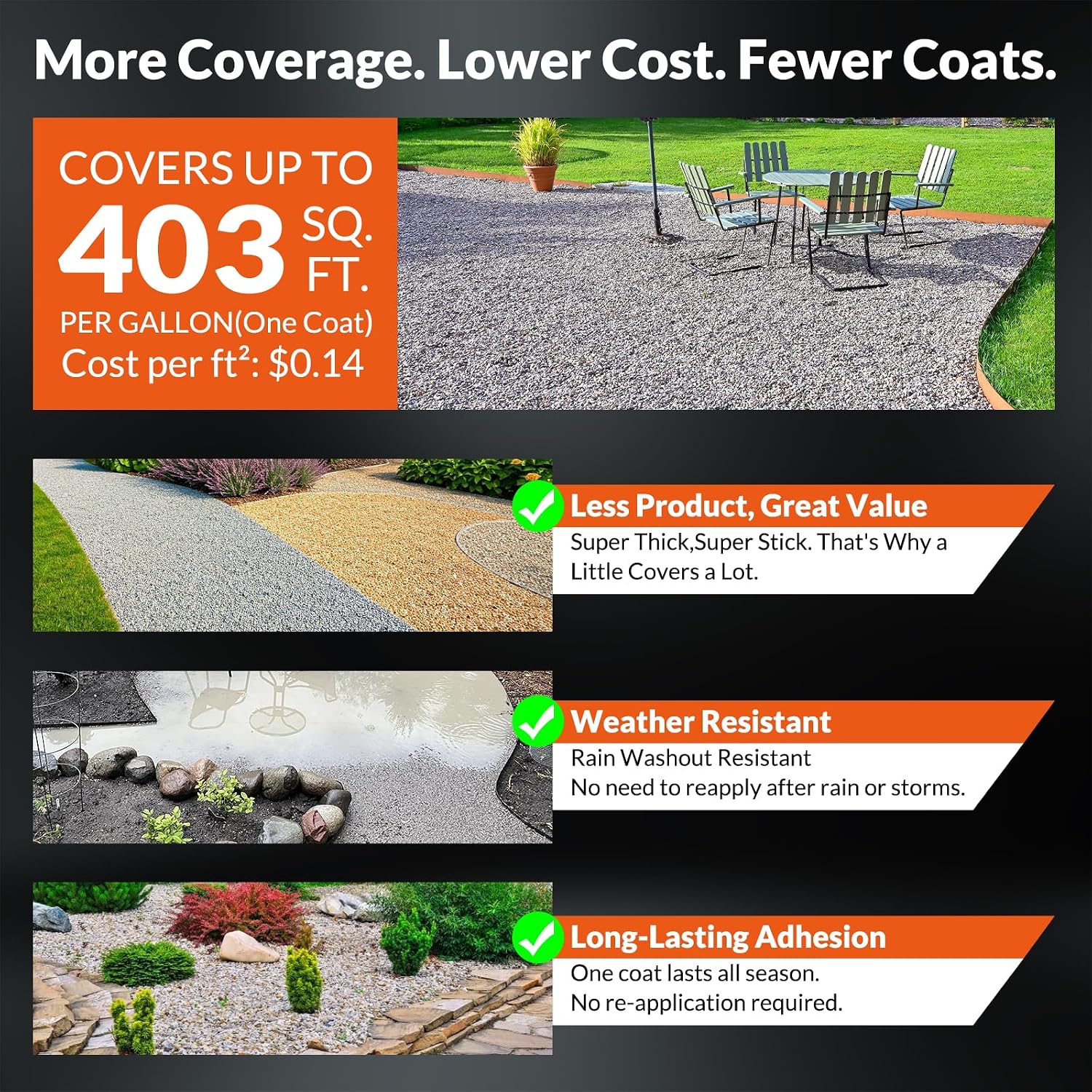 Rock Glue for Landscaping, Upgraded Ultra Mulch Hold 1 Gallon–Gravel & Pebble Stabilizer, Bicycle-Friendly Grade