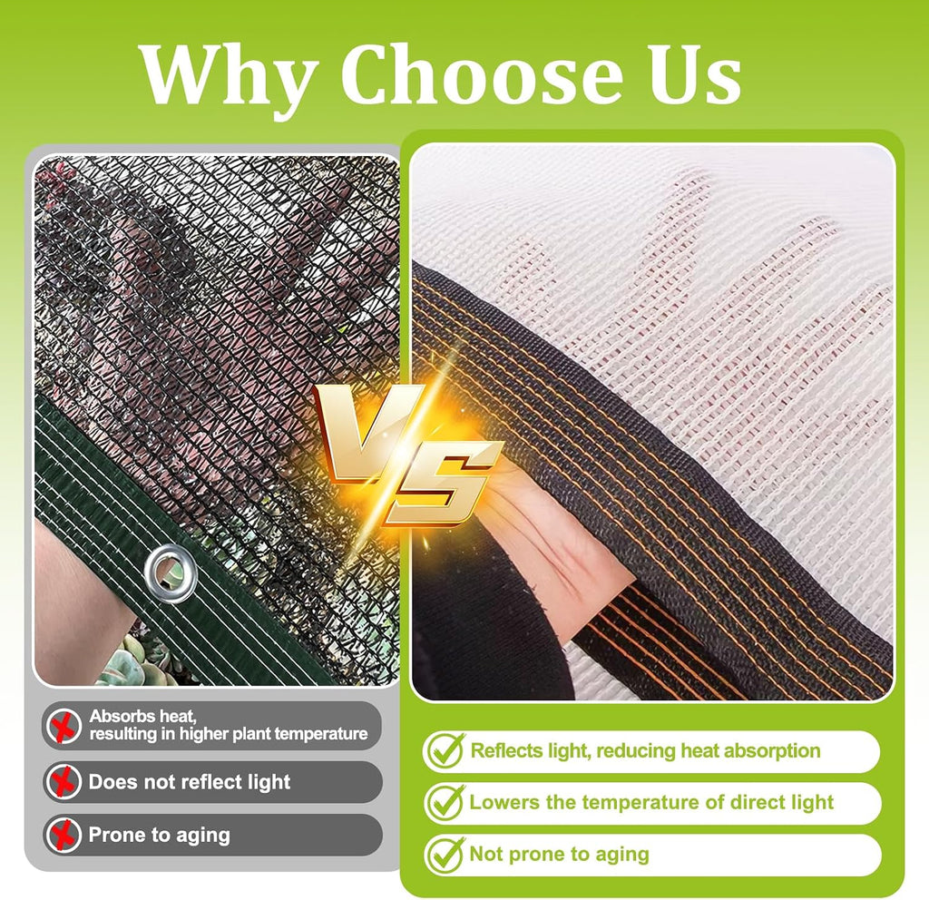 Garden Plants Shade Protection Cloth: 60% Shade Fabric Sun Cloth White Mesh Trap Grommet Home Pergola Shade Cover for