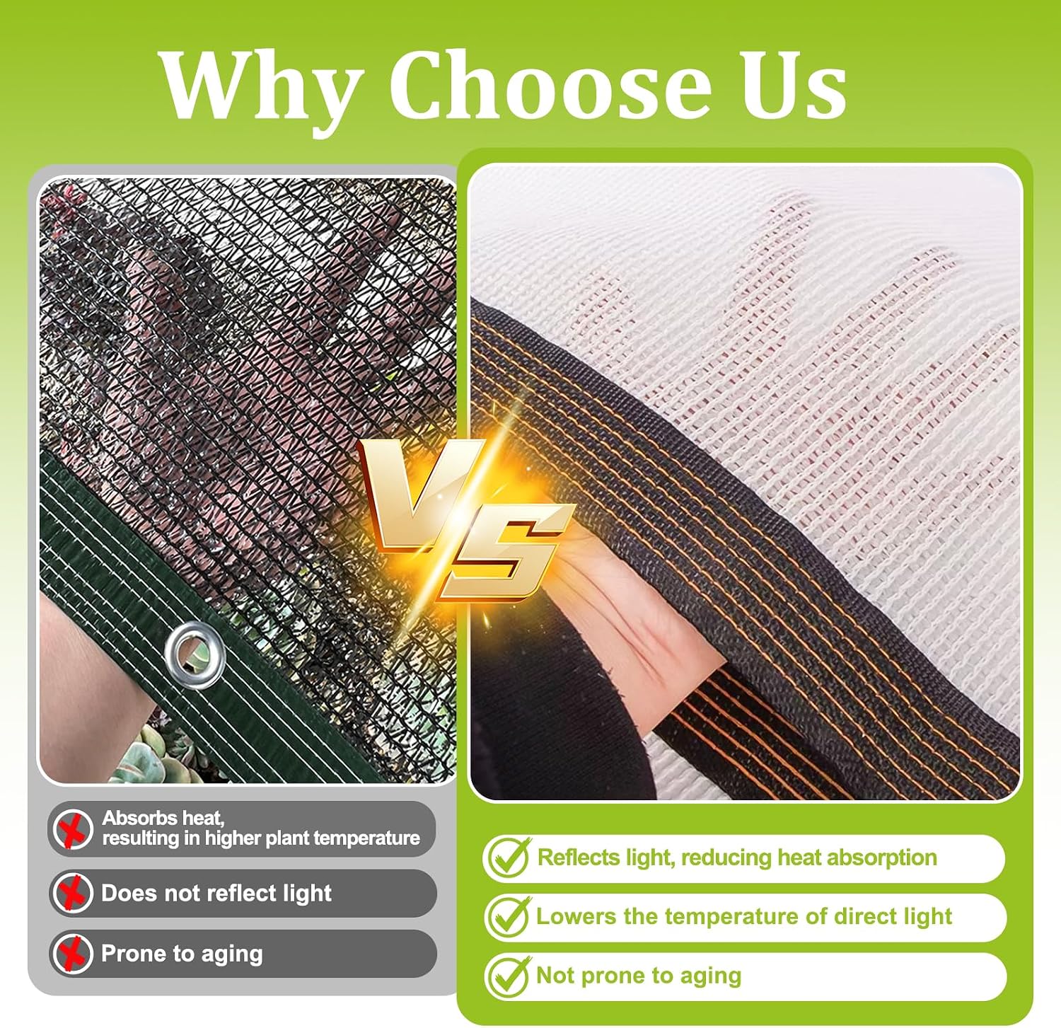 Garden Plants Shade Protection Cloth: 60% Shade Fabric Sun Cloth White Mesh Trap Grommet Home Pergola Shade Cover for