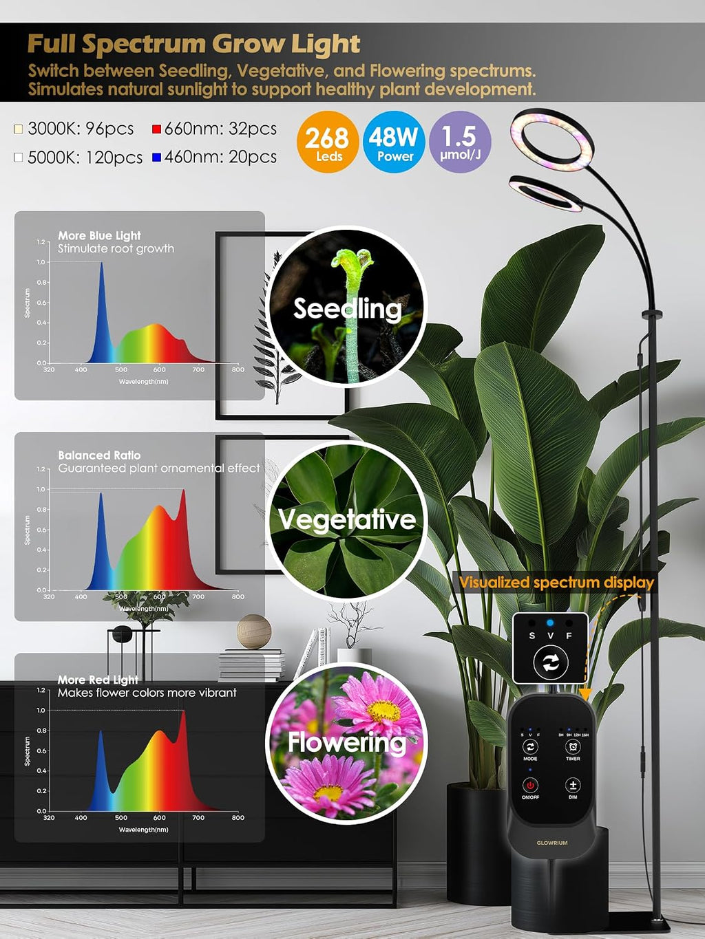 48W Grow Lights for Indoor Plants, Full Spectrum LED Plant Light with Stand | Dimmable, 3 Lighting Modes, 23"-79"