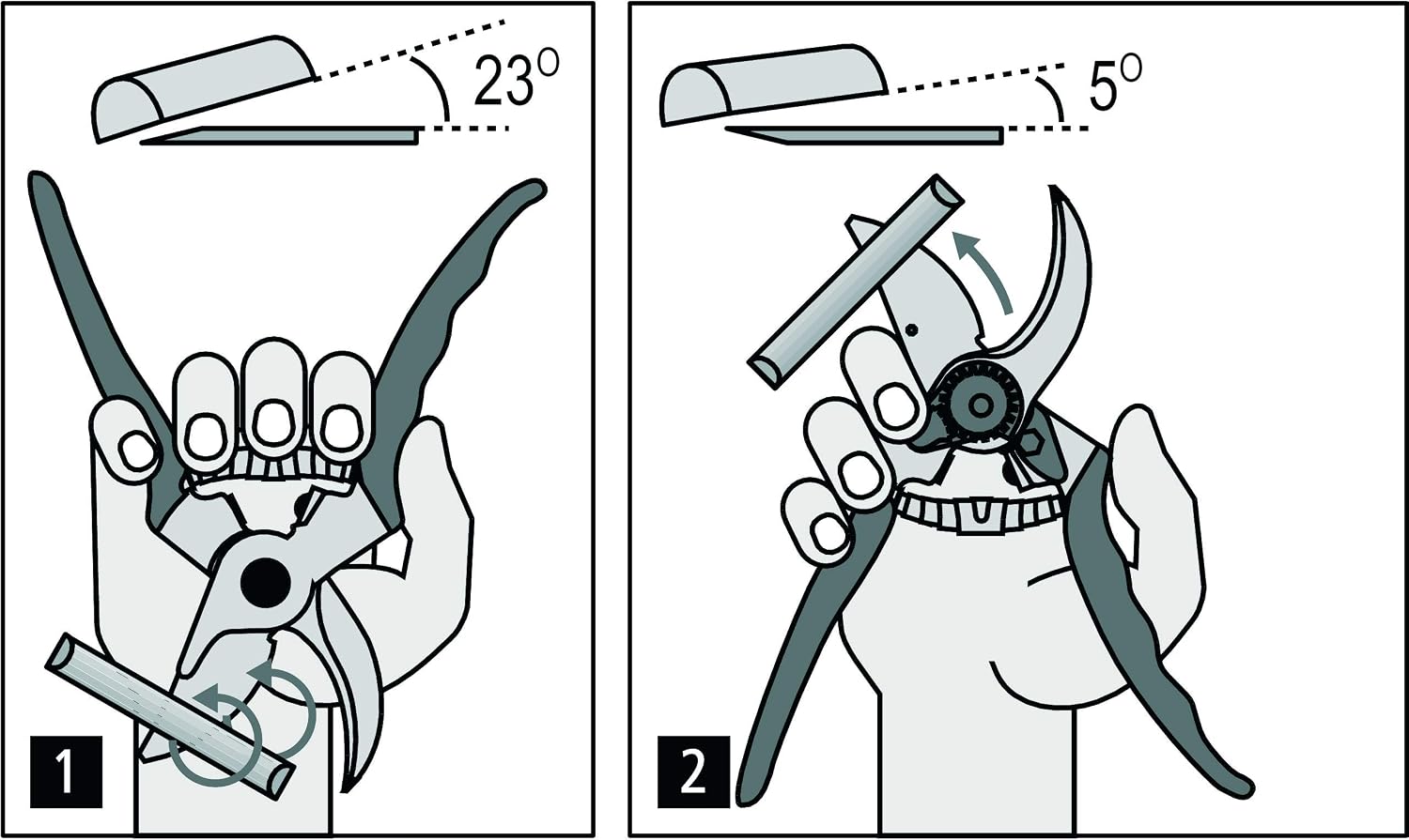 Felco F17 Pruning Shears – 7.9" Garden Clippers with Revolving Handle for Left-Handed Users | Hand Pruners for
