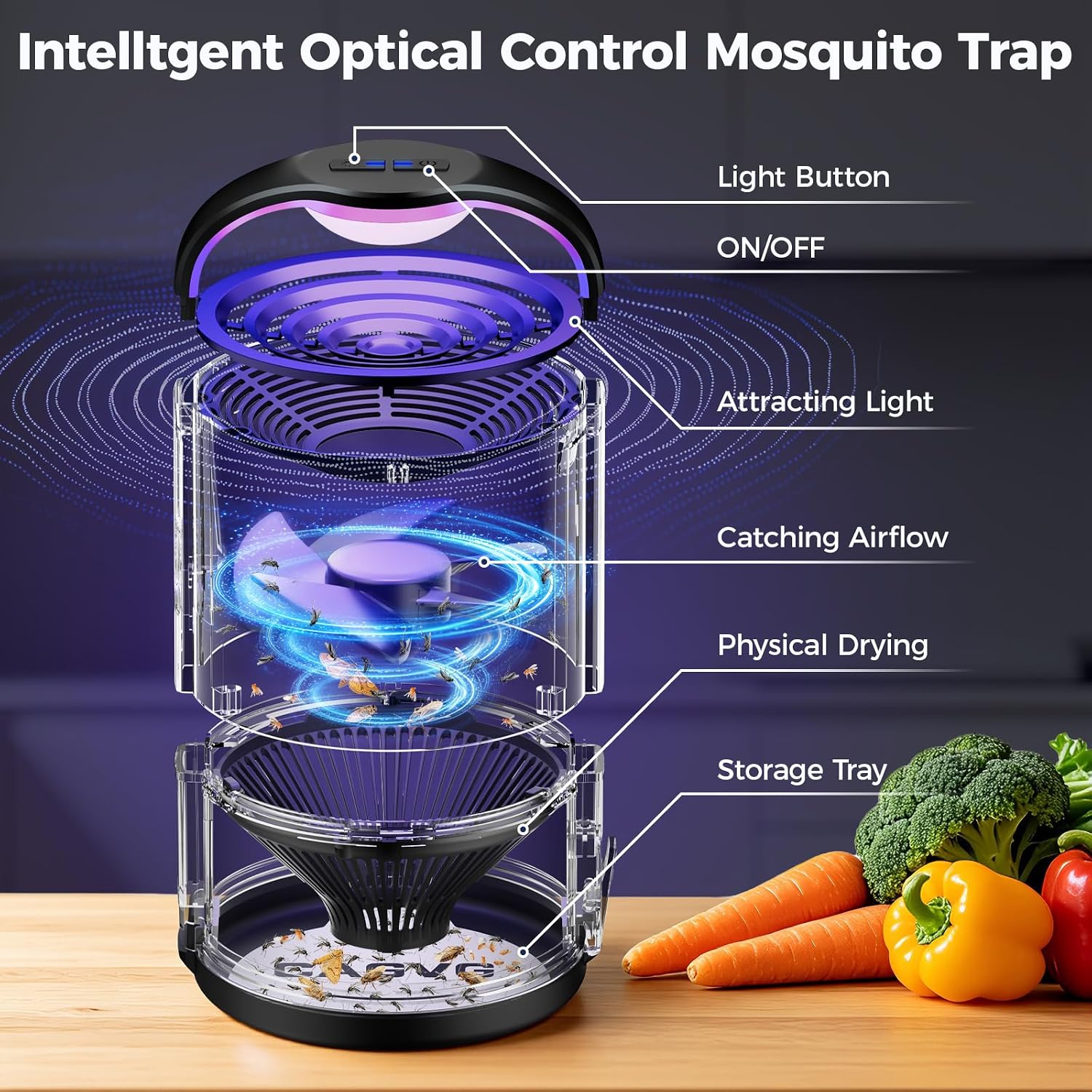 Fruit Fly Traps for Indoors, Indoor Fly Trap with Adjust Lighting, Black | Plug-in Gnat & Fruit Fly Killer for Home