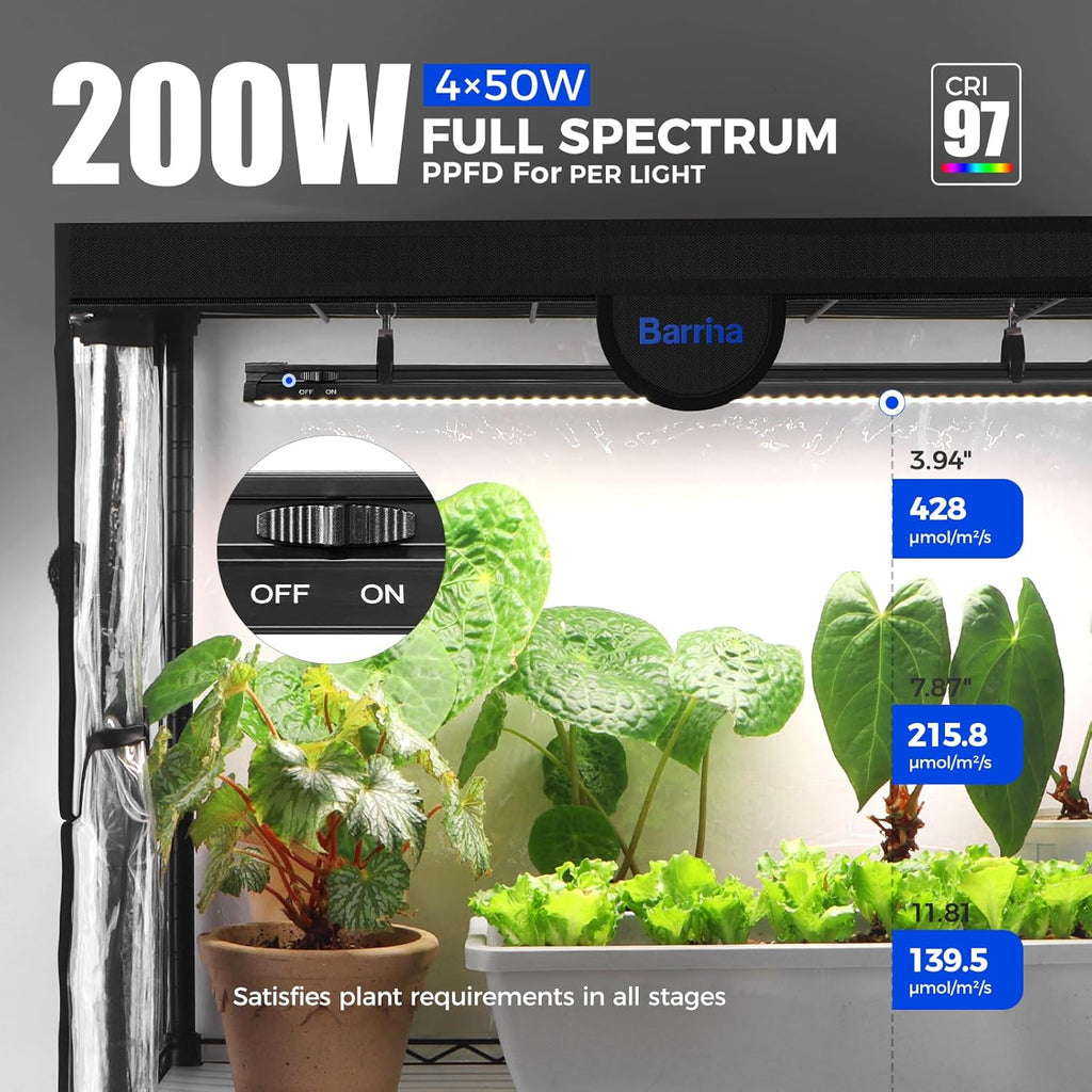 Barrina LP1200 Indoor Greenhouse with Grow Light, 5 Tier Stand with Tent | Adjustable Shelf, 200W TX-S50 3.2FT 5000K