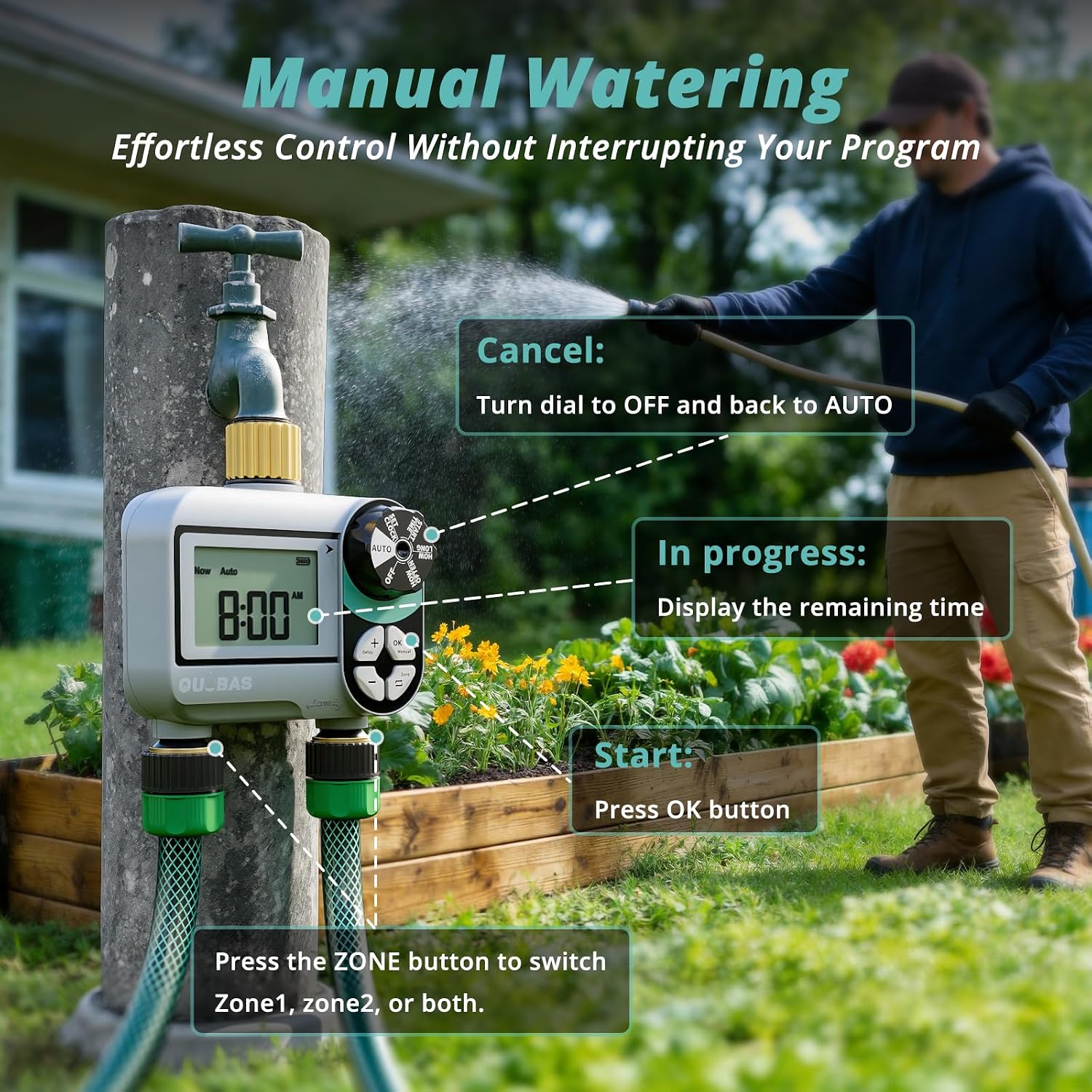QUOBAS Brass Sprinkler Timer, Programmable Water Hose Timer for Garden Hose | 2 Zone Faucet Timer with Waterproof LCD