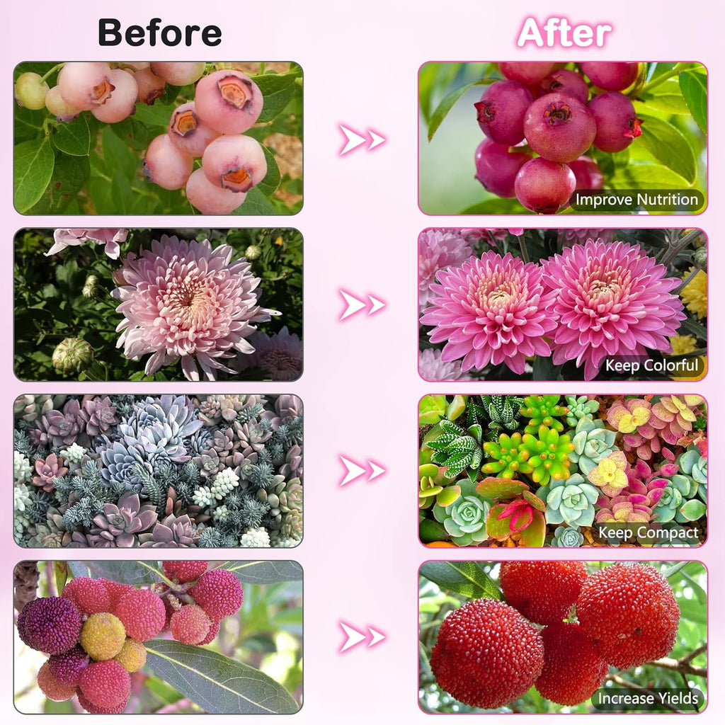 SYEIORAOM Grow Lights for Indoor Plants, Six Head Plant Light with Full Spectrum, LED Grow Lamps for Seed Starting with