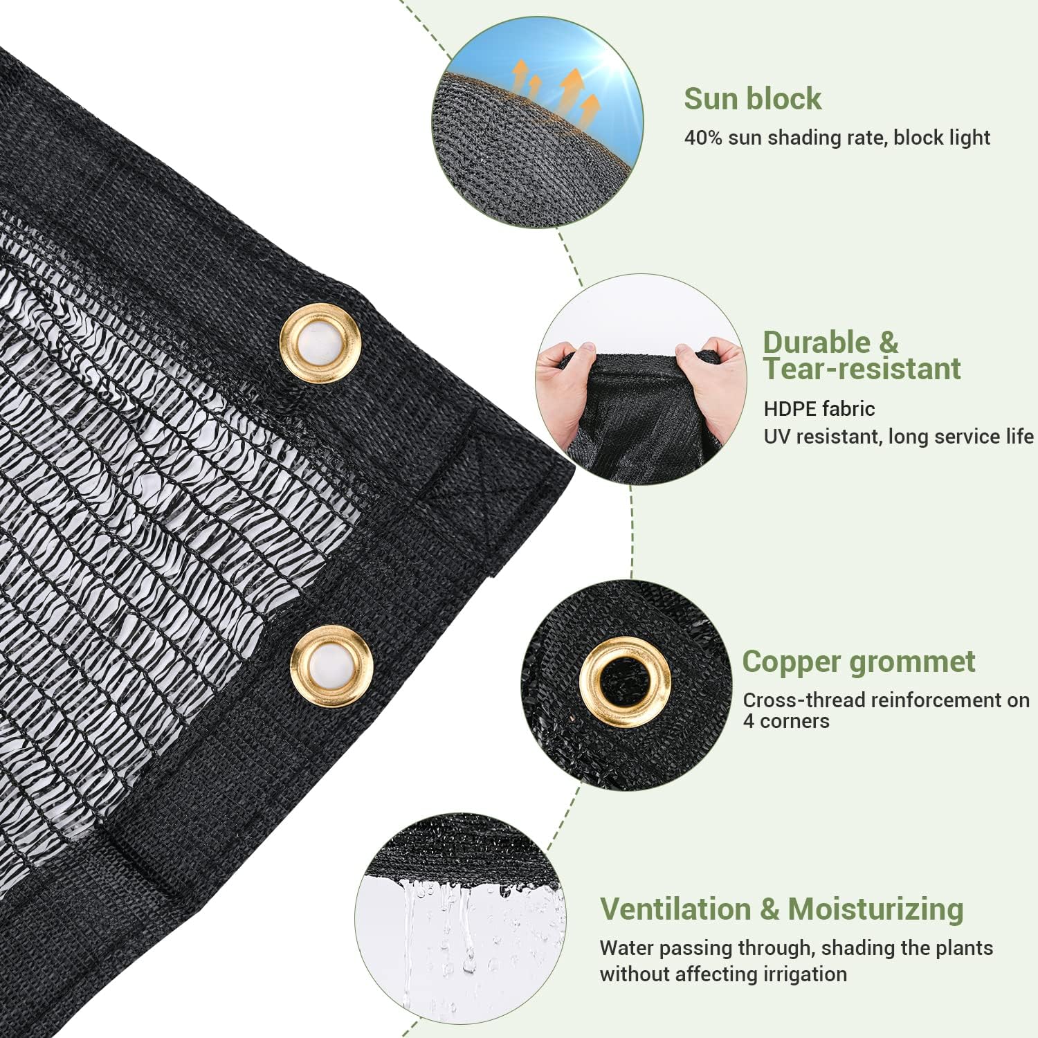 40% Garden Shade Cloth, 20x20FT HDPE Mesh Tarp with Upgraded Grommets | UV-Resistant Outdoor Sun Shades for Greenhouse