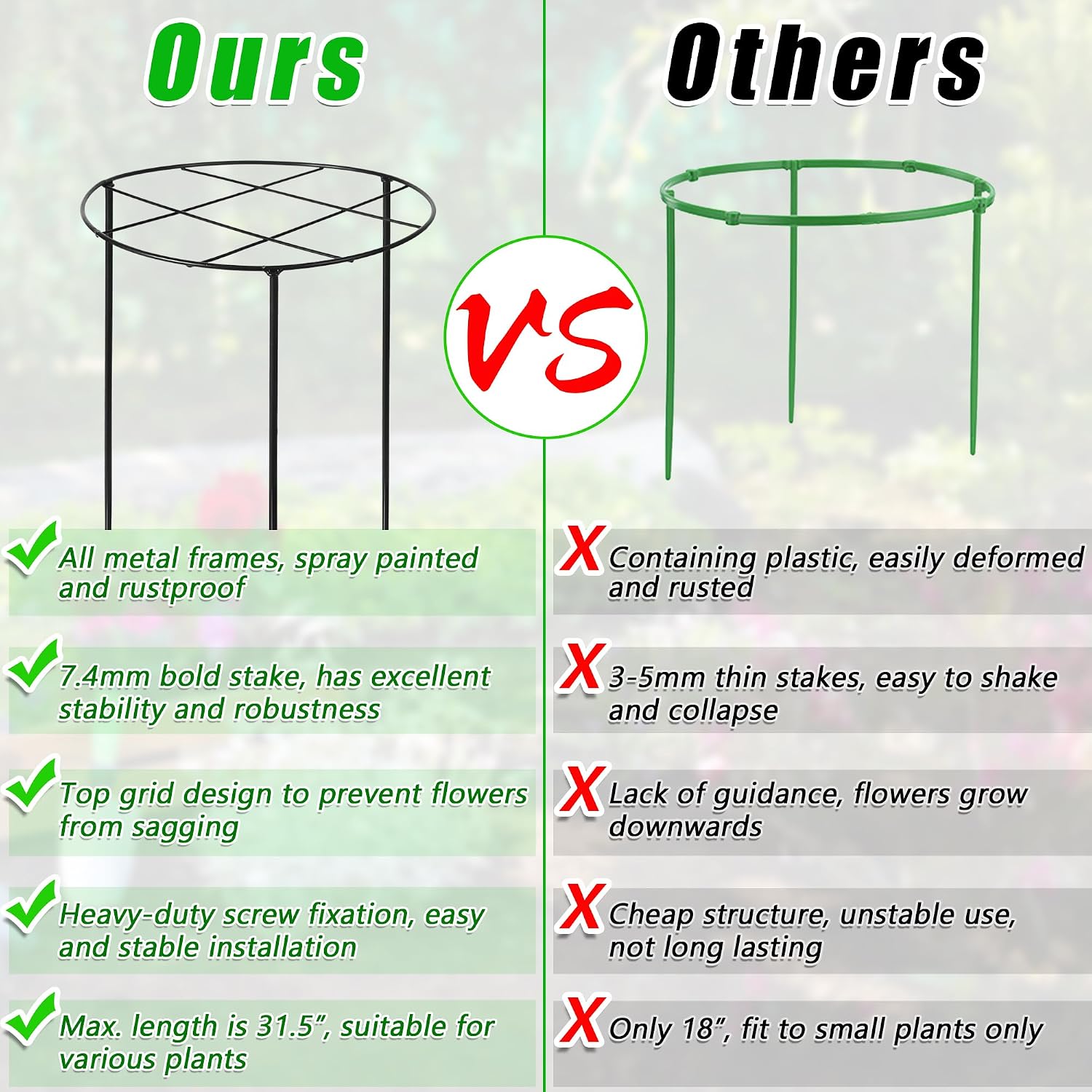 Peony Cages and Supports, 31.5"H x 12.6"D Plant Supports for Outdoor Plants | Large Peony Support Cages, 7mm Heavy Duty