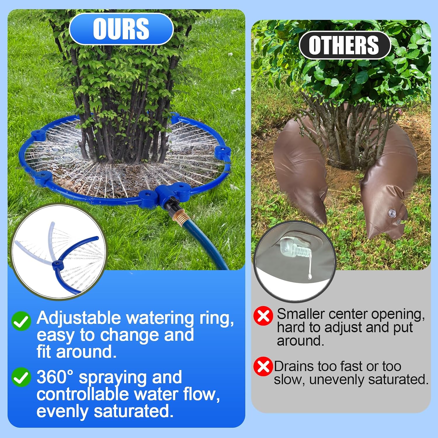 Apipi 20.5" 360° Ring Tree Water Sprinkler for Even Root Irrigation | Adjustable Circle Tree Watering with Y Hose